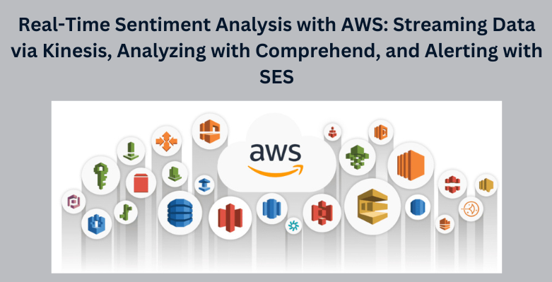 Real-Time Sentiment Analysis with AWS: Streaming Data via Kinesis, Analyzing with Comprehend, and Alerting with SES